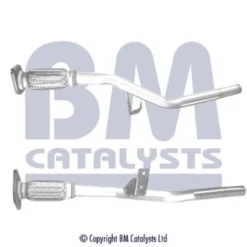 Avgasrör