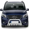 EU Frontbåge med hasplåt - Mercedes Vito W447 Facelift 2021->