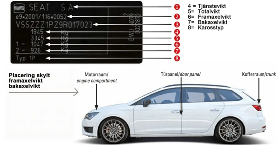 H&R Sänkningssats Opel Insignia Sedan Typ Z-B