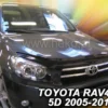 Huvskydd Toyota RAV4 MK3 XA30 5-Dörrars 2006-2009