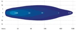 Led Ramp Flextra Slim 100W