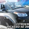 Vindavvisare Citroen C3 Picasso 5-Dörrars 2009-