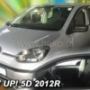 Vindavvisare VW Up!, Skoda Citigo, Seat Mii 2012->